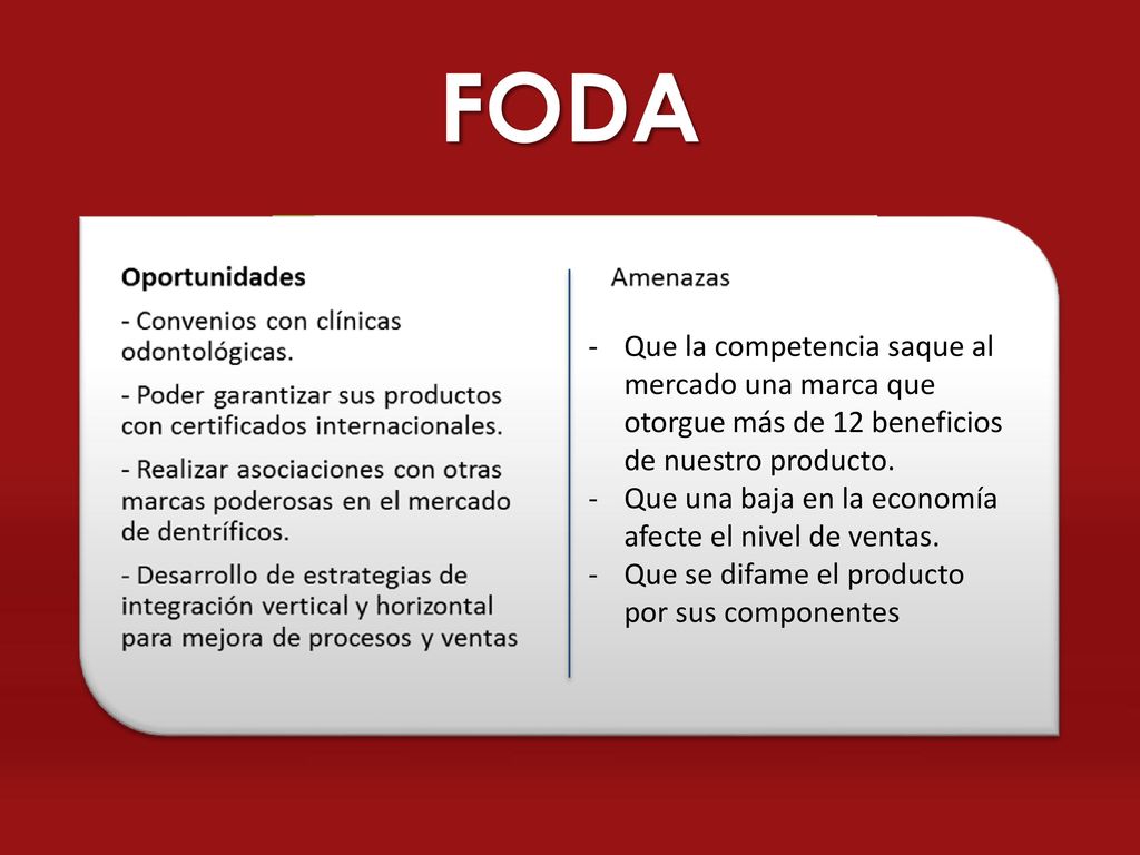 FODA Que la competencia saque al mercado una marca que otorgue más de 12 beneficios de nuestro producto.