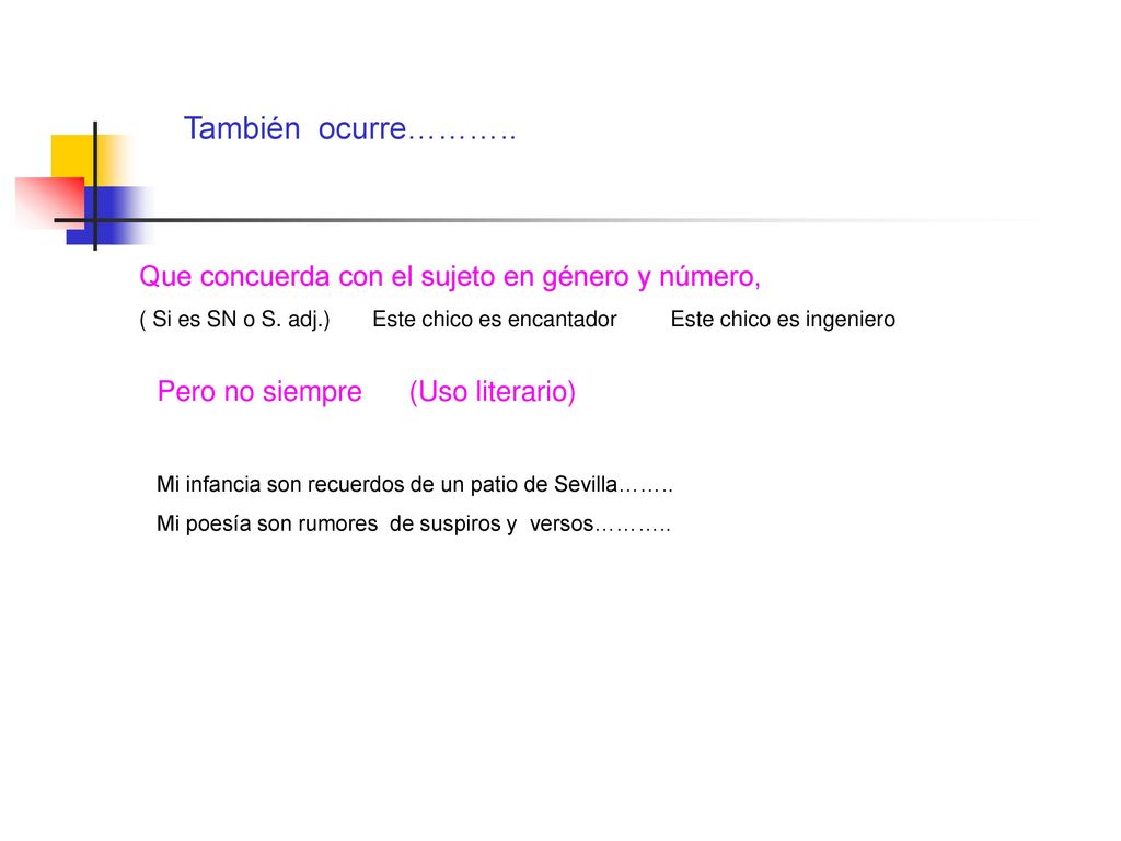 También ocurre……….. Que concuerda con el sujeto en género y número,