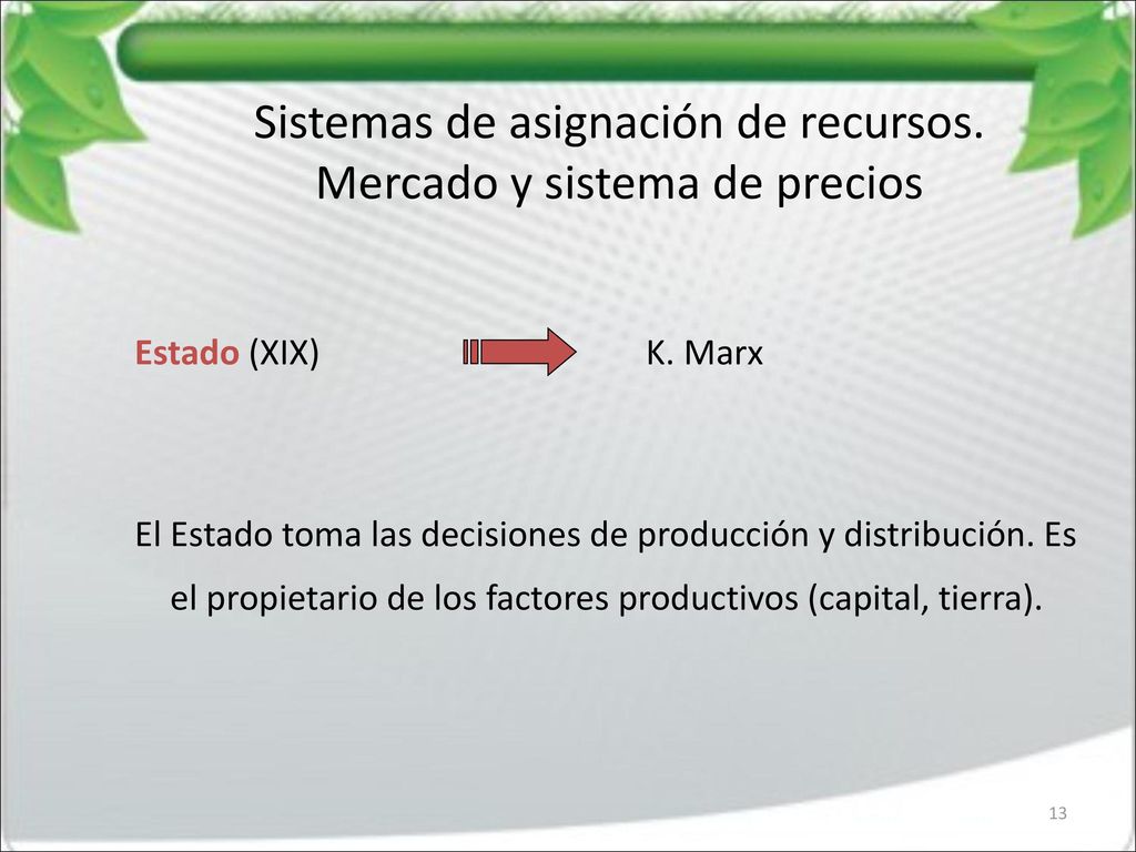 Sistemas de asignación de recursos. Mercado y sistema de precios