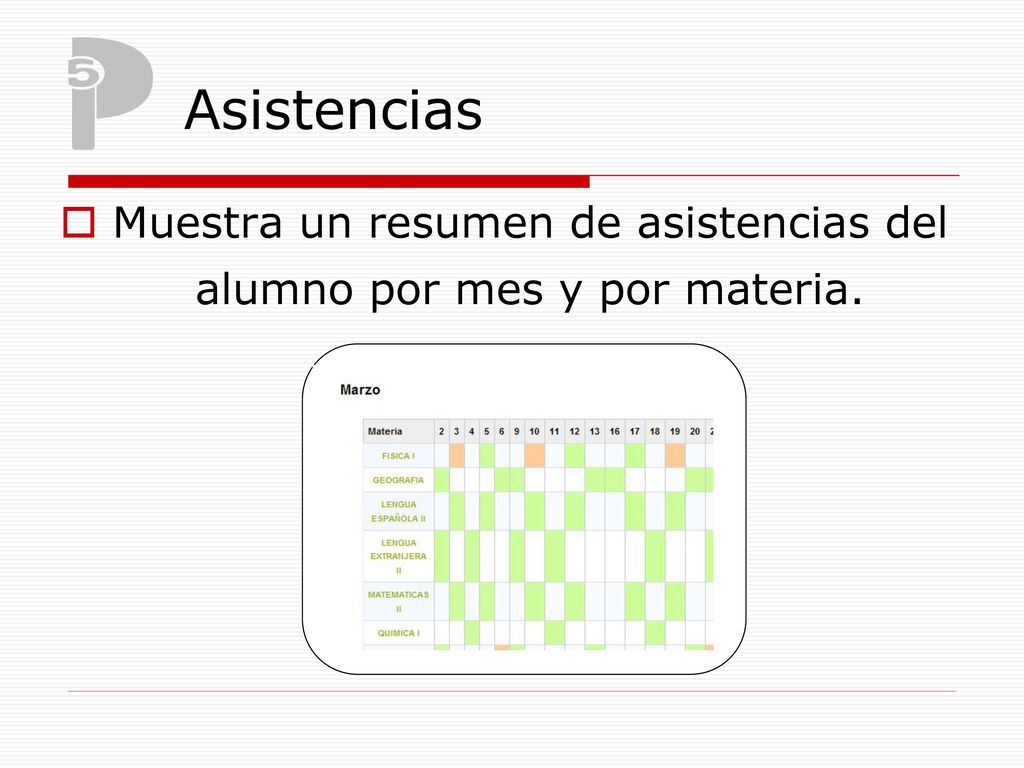 Muestra un resumen de asistencias del alumno por mes y por materia.