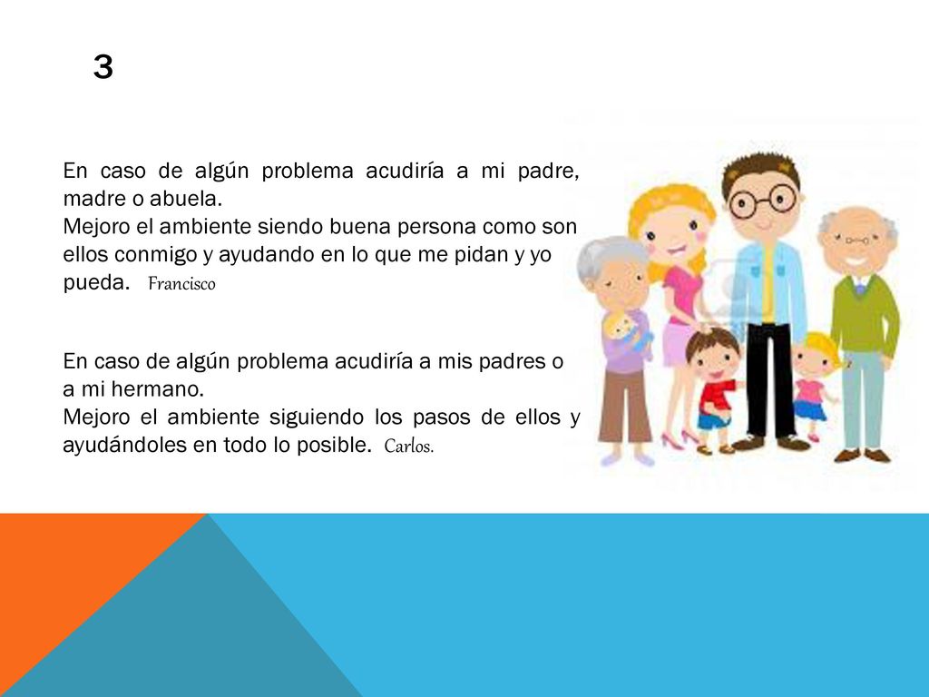 3 En caso de algún problema acudiría a mi padre, madre o abuela.