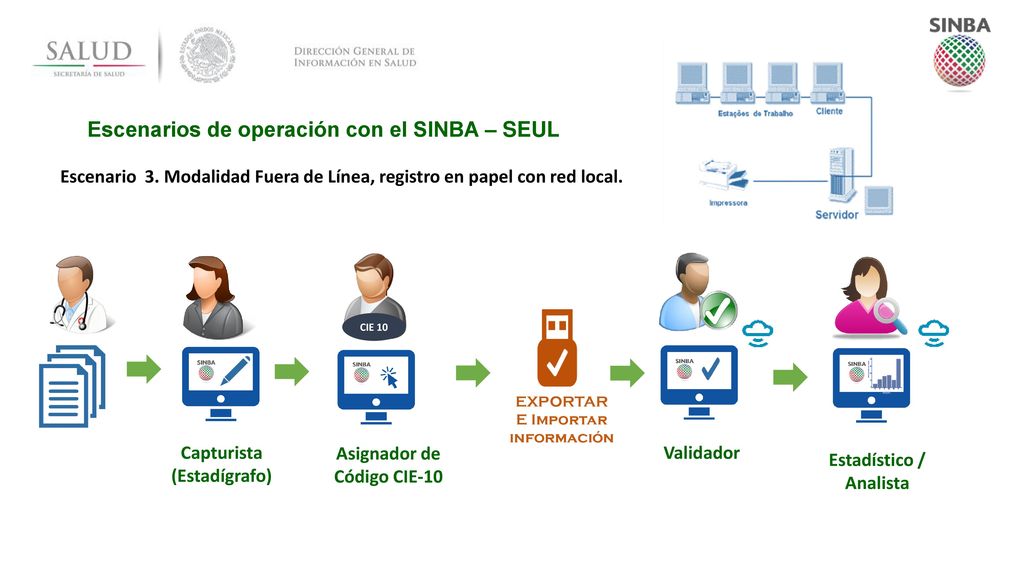 Asignador de Código CIE-10 Estadístico / Analista