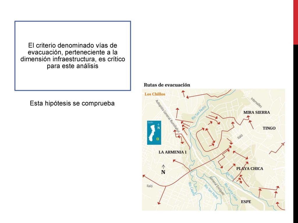 El criterio denominado vías de evacuación, perteneciente a la dimensión infraestructura, es crítico para este análisis