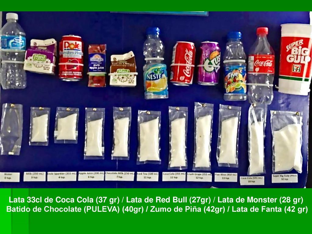 Lata 33cl de Coca Cola (37 gr) / Lata de Red Bull (27gr) / Lata de Monster (28 gr)