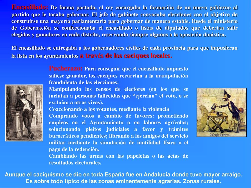 Encasillado: De forma pactada, el rey encargaba la formación de un nuevo gobierno al partido que le tocaba gobernar. El jefe de gabinete convocaba elecciones con el objetivo de construirse una mayoría parlamentaria para gobernar de manera estable. Desde el ministerio de Gobernación se confeccionaba el encasillado o listas de diputados que deberían salir elegidos y ganadores en cada distrito, reservando siempre algunos a la oposición dinástica.