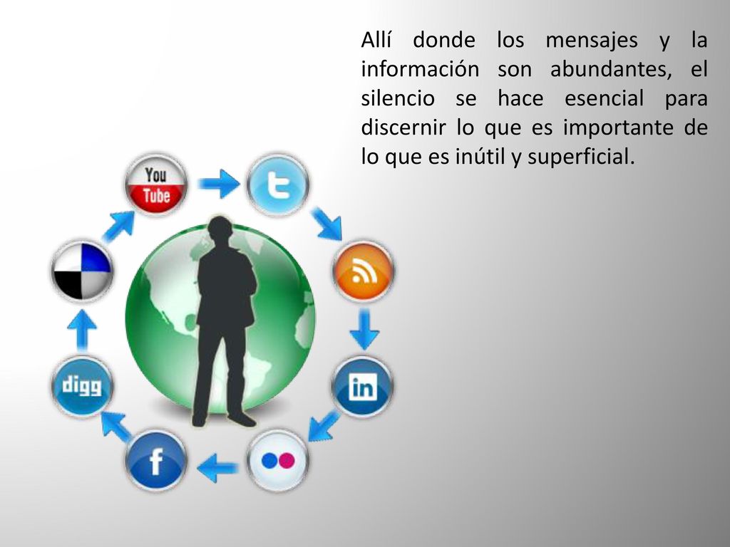 Allí donde los mensajes y la información son abundantes, el silencio se hace esencial para discernir lo que es importante de lo que es inútil y superficial.