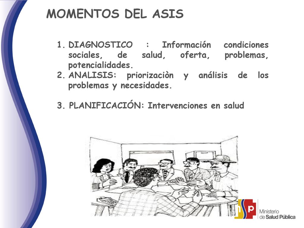MOMENTOS DEL ASIS DIAGNOSTICO : Información condiciones sociales, de salud, oferta, problemas, potencialidades.