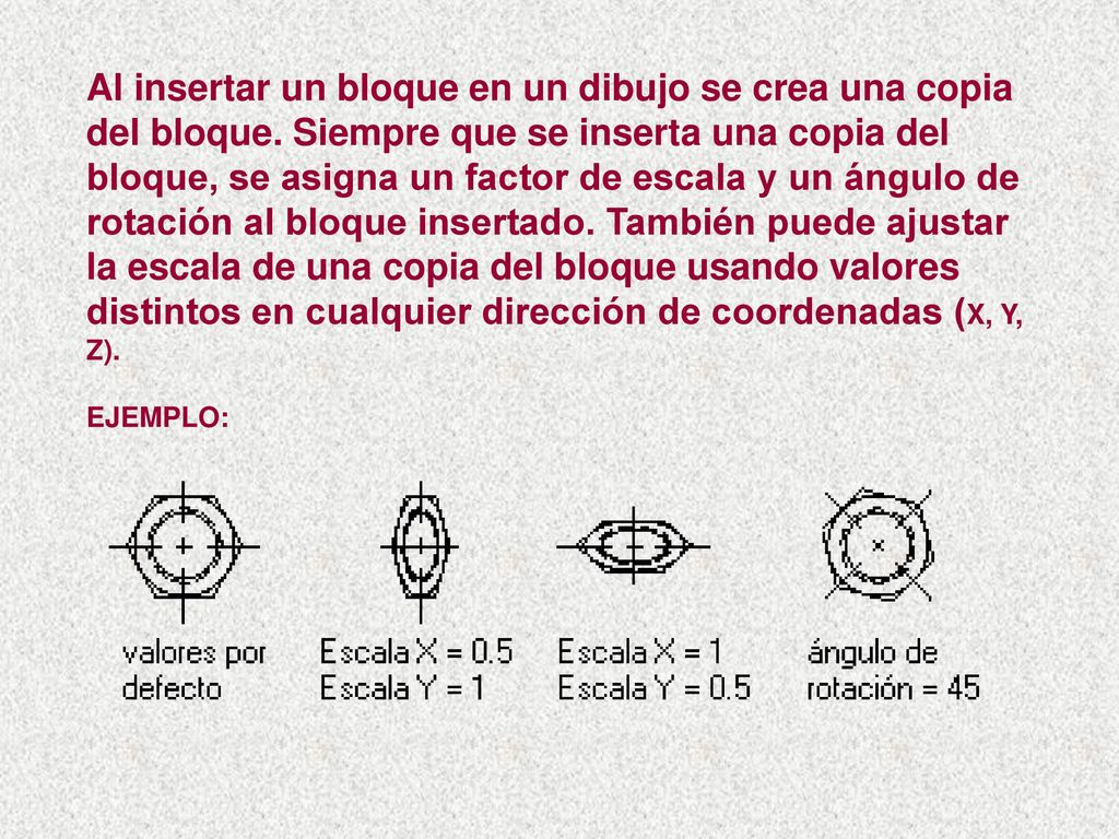 Al insertar un bloque en un dibujo se crea una copia del bloque