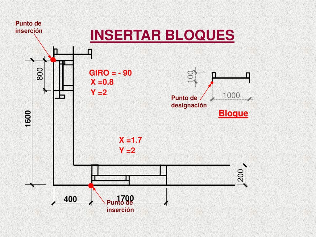 INSERTAR BLOQUES Bloque 800 GIRO = X =0.8 Y =