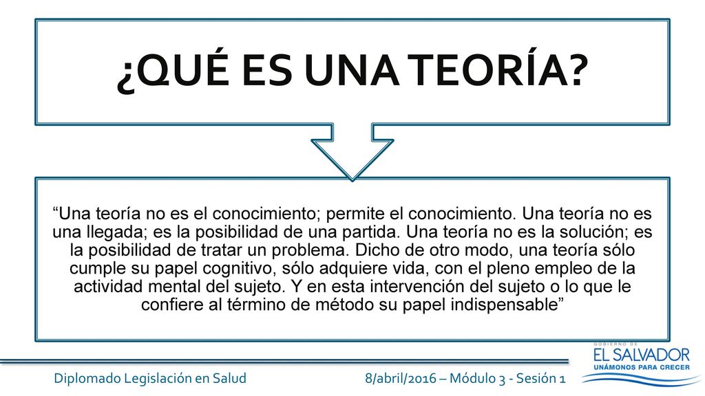 Una teoría no es el conocimiento; permite el conocimiento