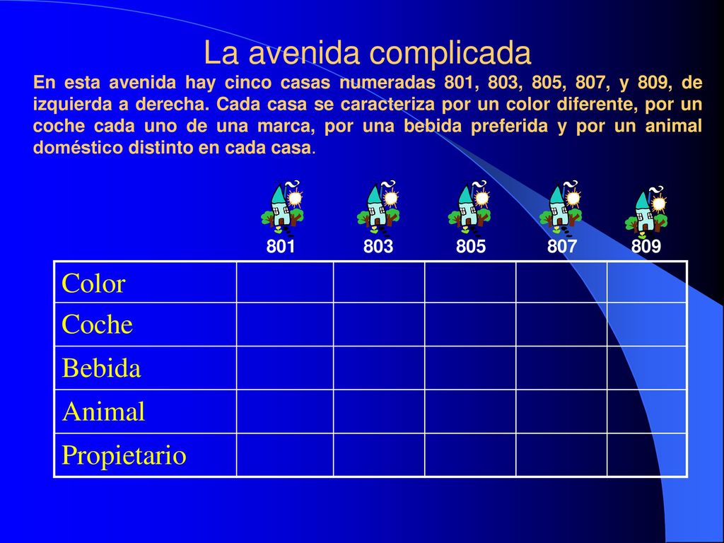 La avenida complicada Color Coche Bebida Animal Propietario