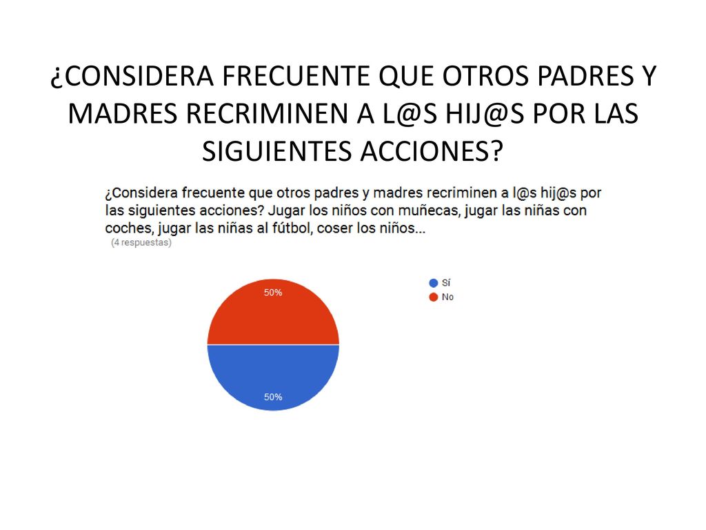 ¿CONSIDERA FRECUENTE QUE OTROS PADRES Y MADRES RECRIMINEN A  POR LAS SIGUIENTES ACCIONES