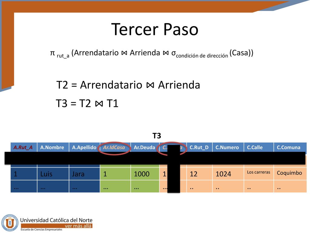 Tercer Paso T2 = Arrendatario ⋈ Arrienda T3 = T2 ⋈ T1