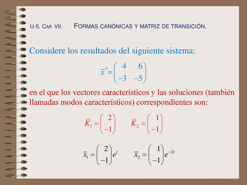 Unidad 5 Capitulo Vii Formas Canonicas Y Matriz De Transicion