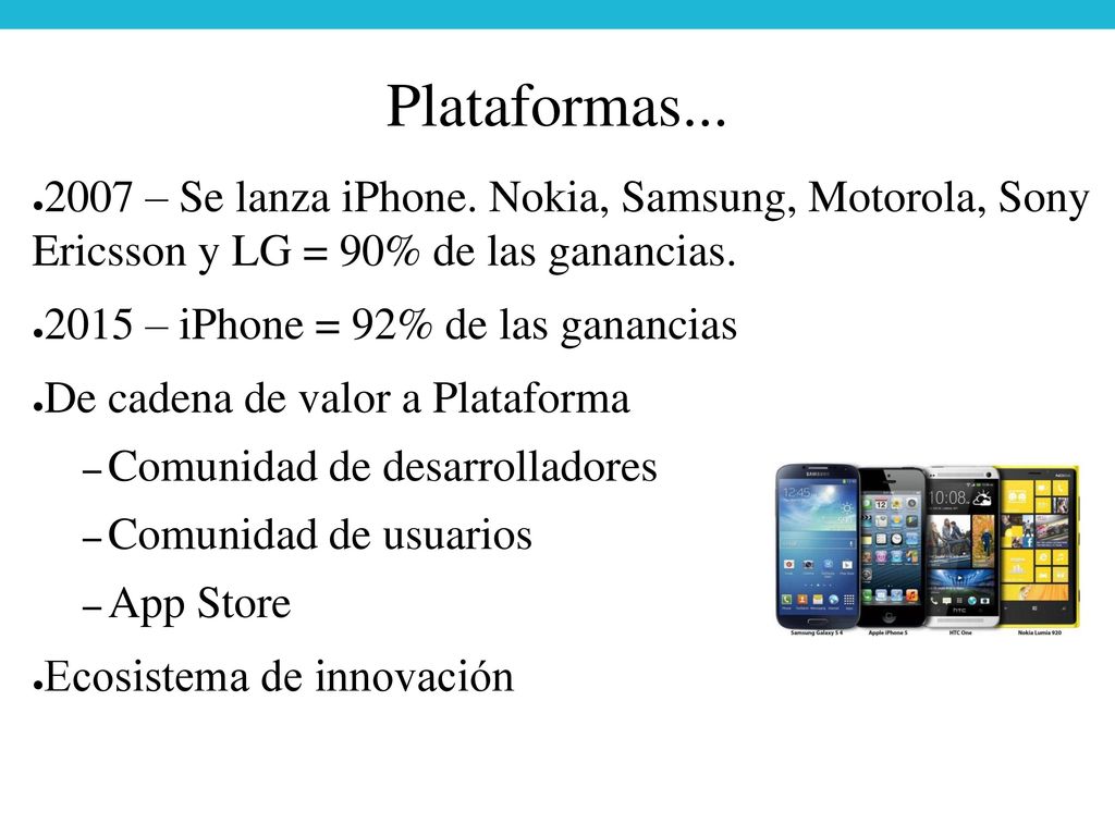 Plataformas – Se lanza iPhone. Nokia, Samsung, Motorola, Sony Ericsson y LG = 90% de las ganancias.