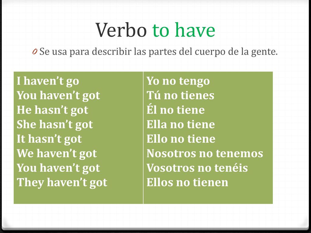 Verbo to have I haven’t go You haven’t got He hasn’t got