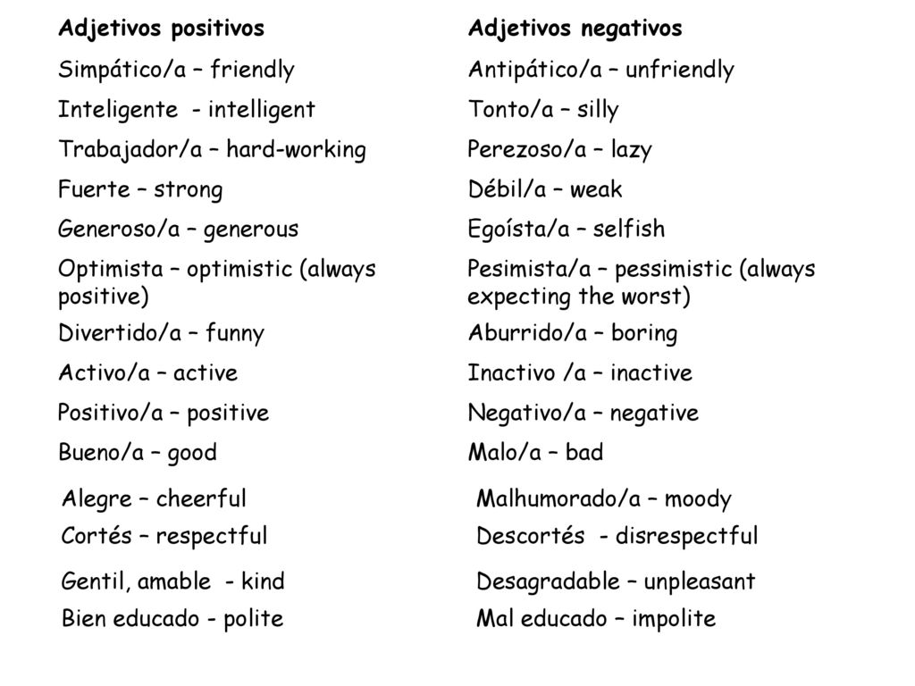 Adjetivos positivos Adjetivos negativos. Simpático/a – friendly. Antipático/a – unfriendly. Inteligente - intelligent.