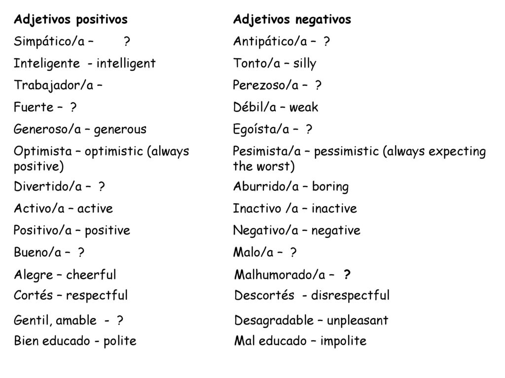 Adjetivos positivos Adjetivos negativos. Simpático/a – Antipático/a – Inteligente - intelligent.