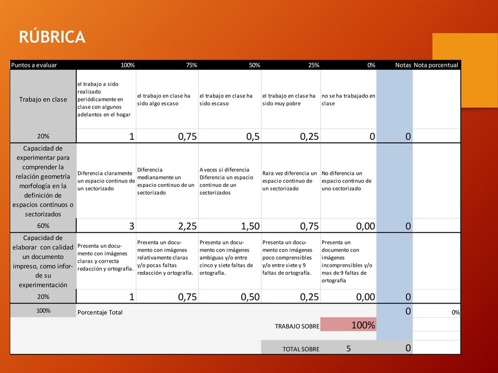 2da lámina a la 9na lámina Última lámina: Propuesta, toda la página