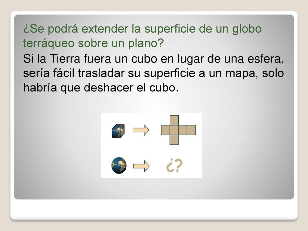 ¿Se podrá extender la superficie de un globo terráqueo sobre un plano