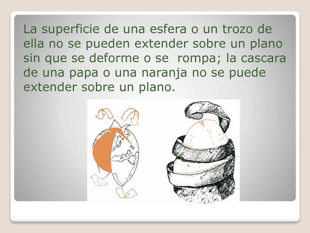 La superficie de una esfera o un trozo de ella no se pueden extender sobre un plano sin que se deforme o se rompa; la cascara de una papa o una naranja no se puede extender sobre un plano.