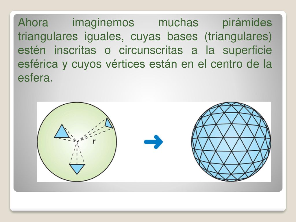 Ahora imaginemos muchas pirámides triangulares iguales, cuyas bases (triangulares) estén inscritas o circunscritas a la superficie esférica y cuyos vértices están en el centro de la esfera.