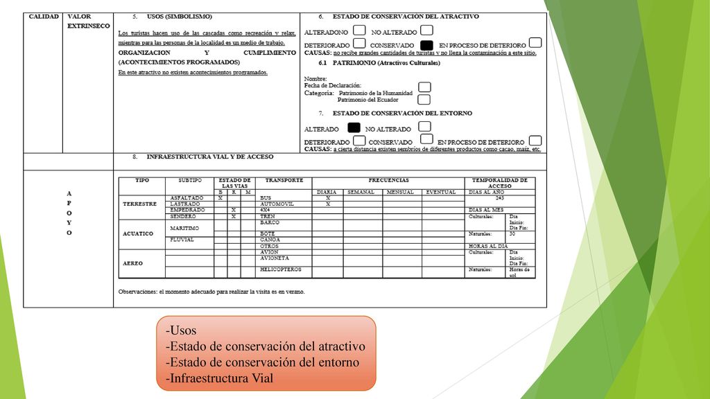 -Usos -Estado de conservación del atractivo. -Estado de conservación del entorno.