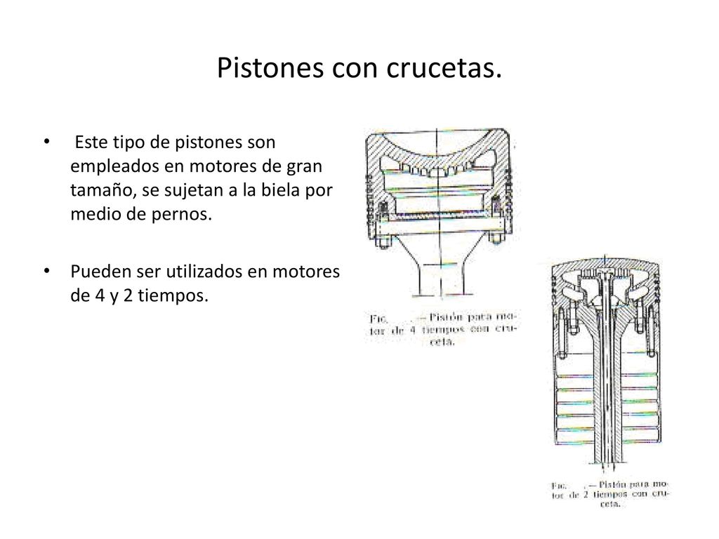 Pistones con crucetas. Este tipo de pistones son empleados en motores de gran tamaño, se sujetan a la biela por medio de pernos.