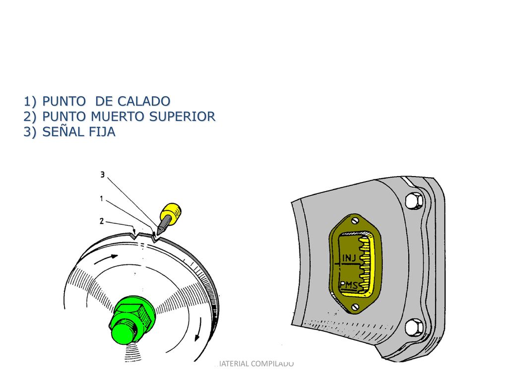 PUNTO DE CALADO PUNTO MUERTO SUPERIOR SEÑAL FIJA MATERIAL COMPILADO