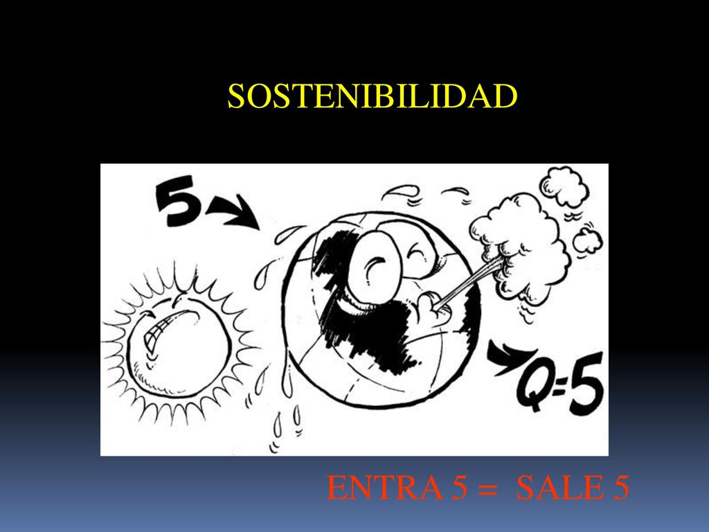 … pues, lo mínimo que tenemos que lograr es la SOSTENIBILIDAD en el mundo !!!!