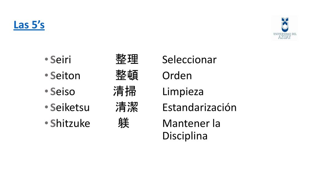 Las 5’s Seiri 整理 Seleccionar. Seiton 整頓 Orden. Seiso 清掃 Limpieza. Seiketsu 清潔 Estandarización.