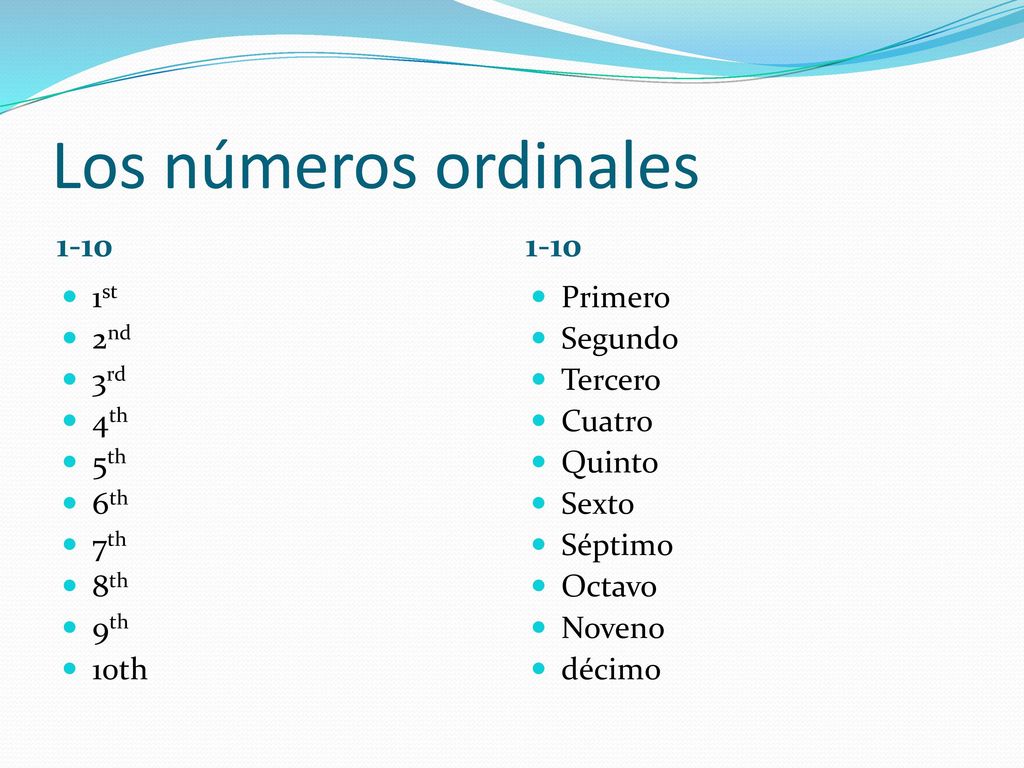 Los números ordinales st 2nd 3rd 4th 5th 6th 7th 8th 9th