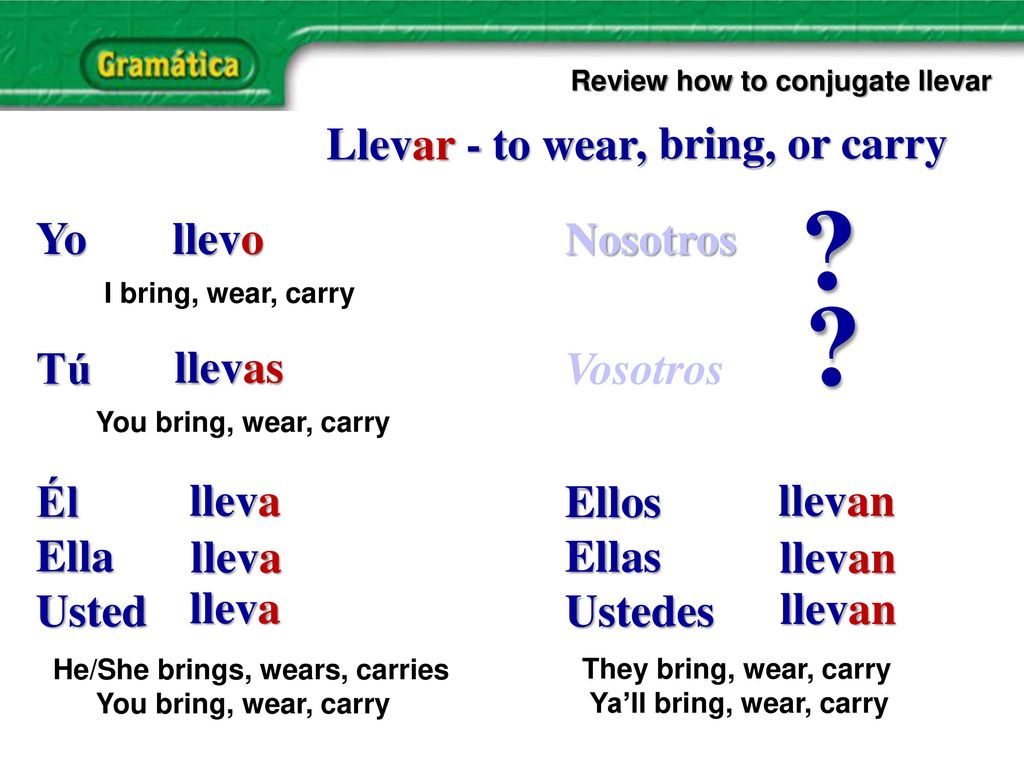 Llevar - to wear , bring, or carry Yo Tú Él Ella Usted llevo