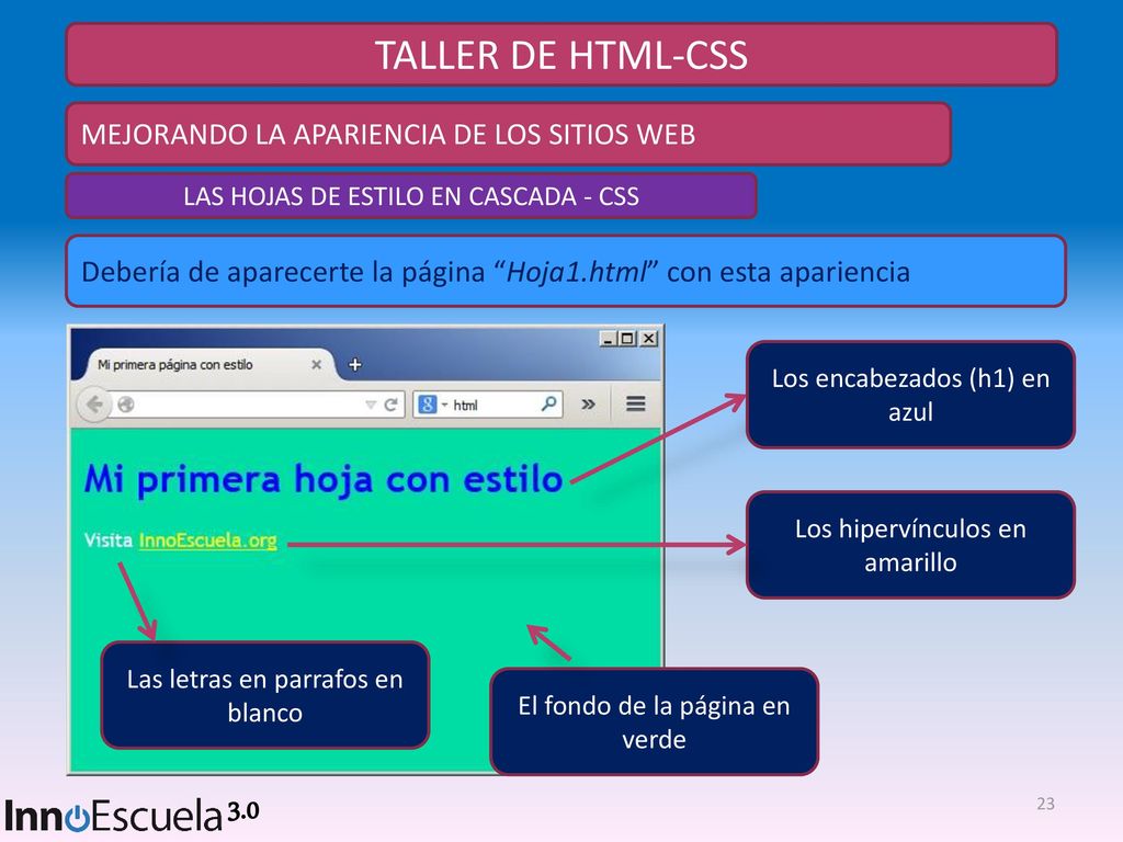 TALLER DE HTML-CSS 3.0 MEJORANDO LA APARIENCIA DE LOS SITIOS WEB