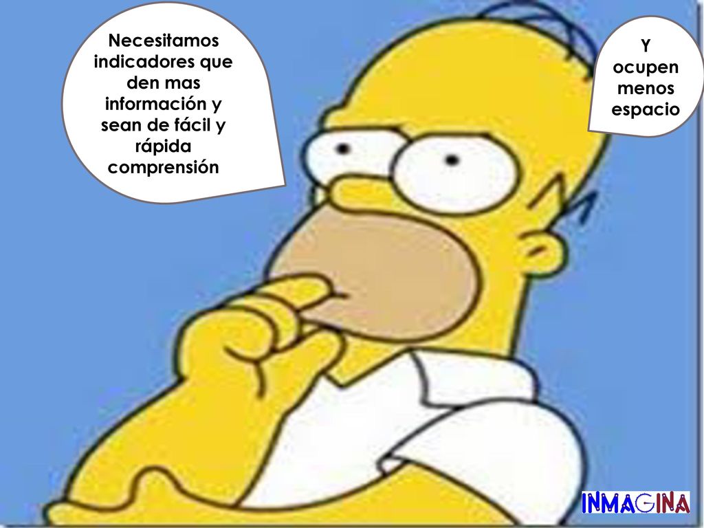 Necesitamos indicadores que den mas información y sean de fácil y rápida comprensión