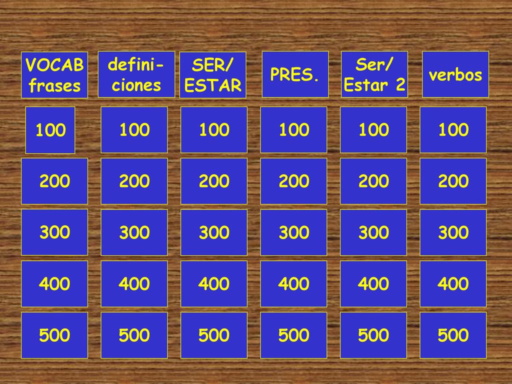 VOCAB frases. defini- ciones. SER/ ESTAR. PRES. Ser/ Estar 2. verbos