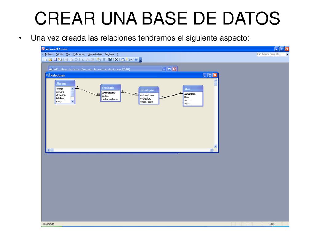 CREAR UNA BASE DE DATOS Una vez creada las relaciones tendremos el siguiente aspecto: