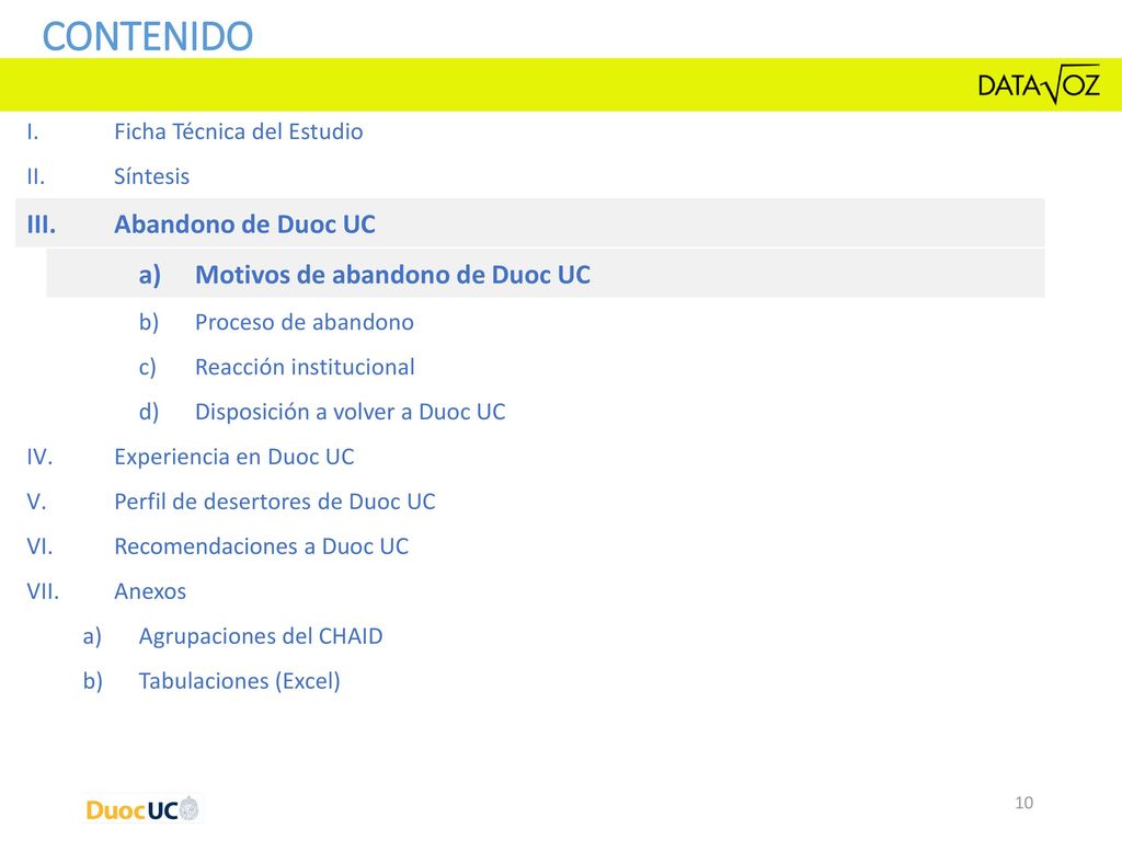 CONTENIDO Abandono de Duoc UC Motivos de abandono de Duoc UC