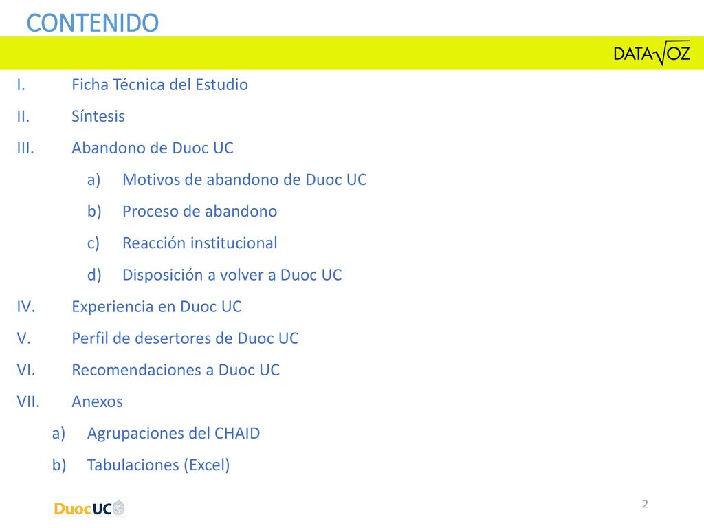CONTENIDO Ficha Técnica del Estudio Síntesis Abandono de Duoc UC