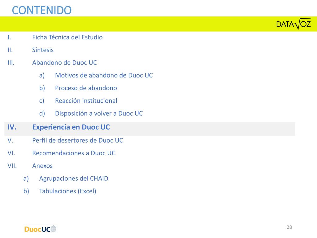 CONTENIDO Experiencia en Duoc UC Ficha Técnica del Estudio Síntesis