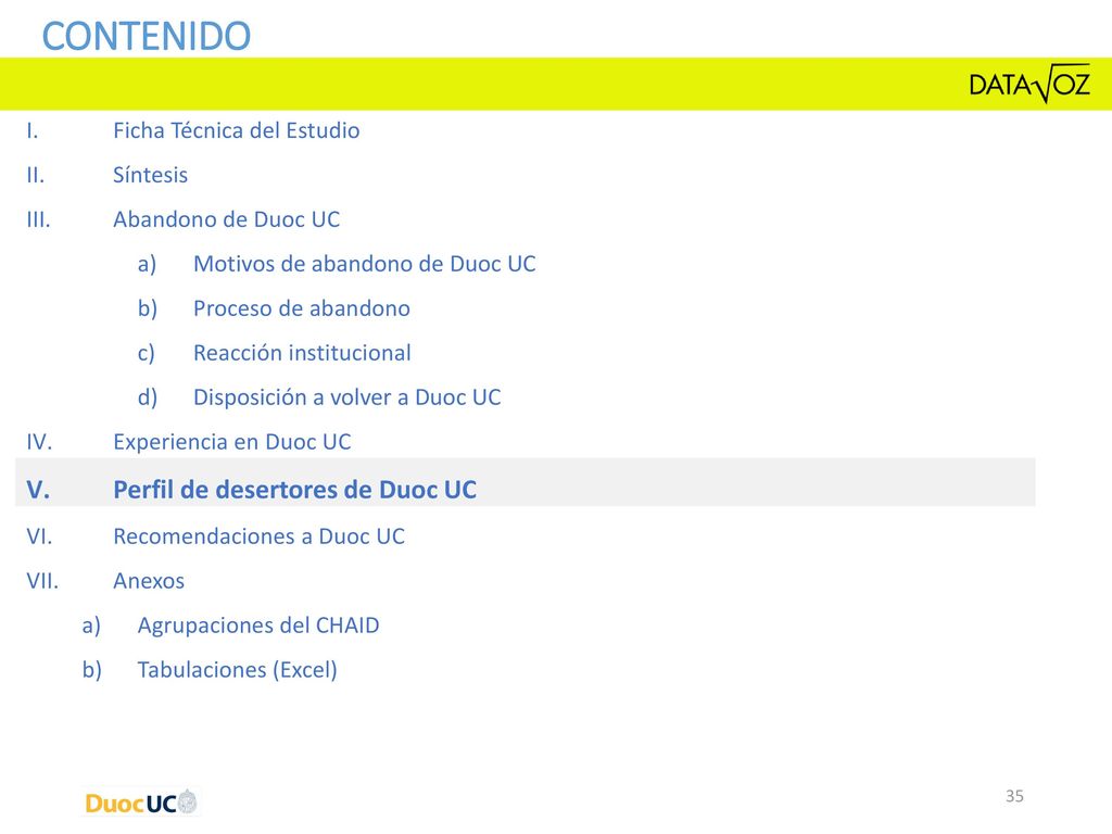 CONTENIDO Perfil de desertores de Duoc UC Ficha Técnica del Estudio