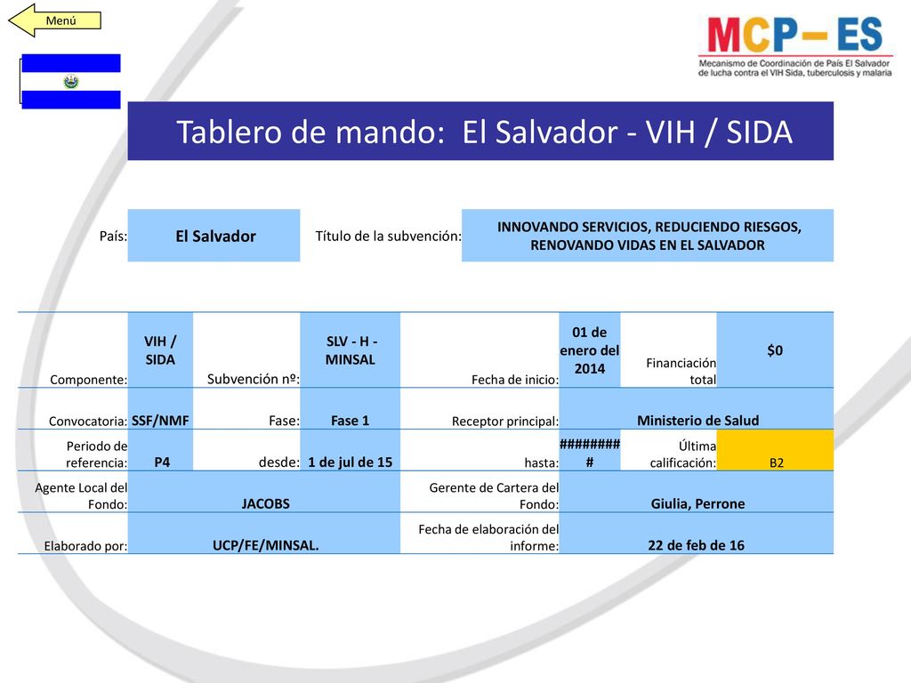 Tablero de mando: El Salvador - VIH / SIDA