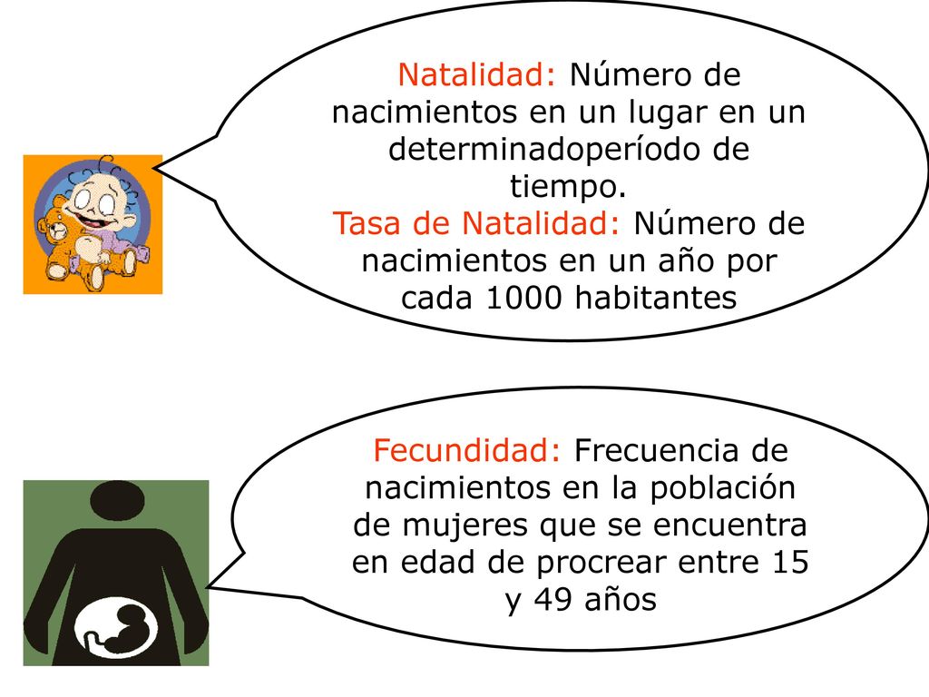 Natalidad: Número de nacimientos en un lugar en un determinadoperíodo de tiempo.