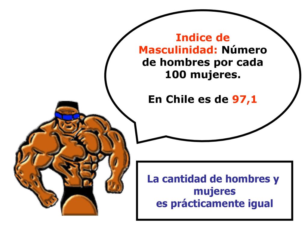Indice de Masculinidad: Número de hombres por cada 100 mujeres.