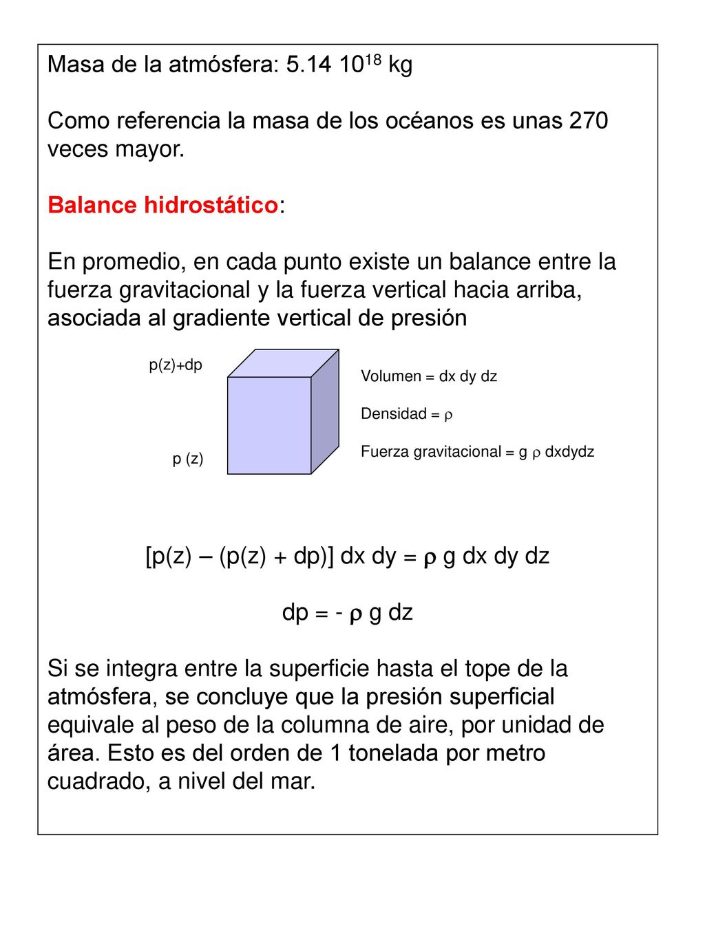 [p(z) – (p(z) + dp)] dx dy = r g dx dy dz