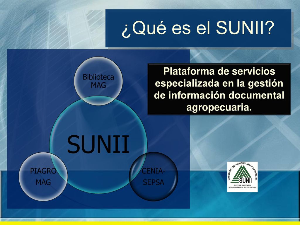 ¿Qué es el SUNII SUNII. Biblioteca MAG. CENIA- SEPSA. PIAGRO. MAG.