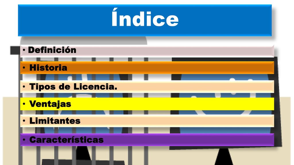 Índice Definición Historia Tipos de Licencia. Ventajas Limitantes