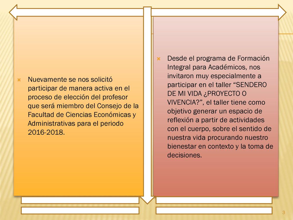 Nuevamente se nos solicitó participar de manera activa en el proceso de elección del profesor que será miembro del Consejo de la Facultad de Ciencias Económicas y Administrativas para el periodo