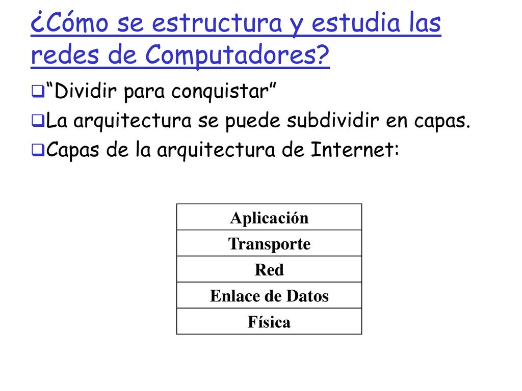 ¿Cómo se estructura y estudia las redes de Computadores