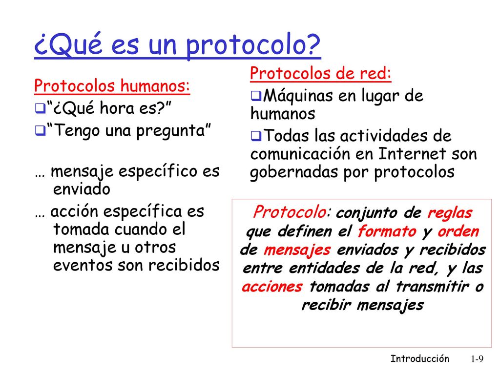 ¿Qué es un protocolo Protocolos de red: Máquinas en lugar de humanos
